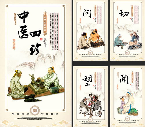 看中医的八项注意