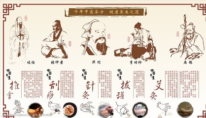 中医养生海报