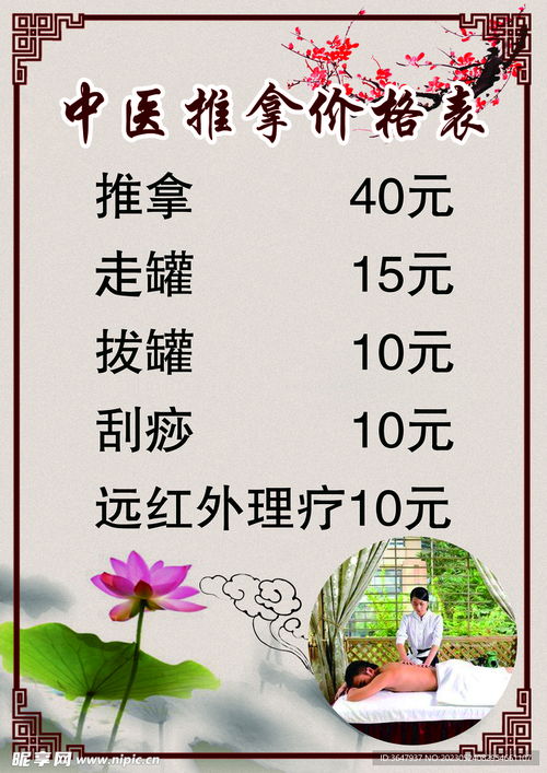 中医推拿设计图