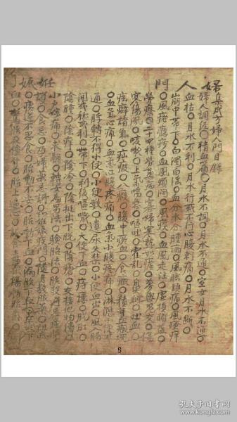 全部商品 中医五术书店 孔夫子旧书网