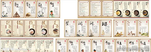 中医馆多款展板设计图