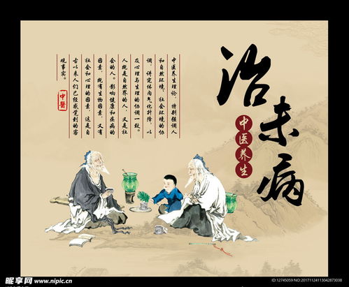 中医设计图