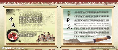 国学展板 中医 音乐设计图 psd分层素材 psd分层素材