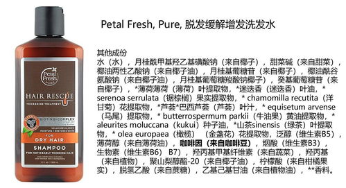 一图看懂 如何科学选择脱发产品？中医内治外治与营养全方位解析