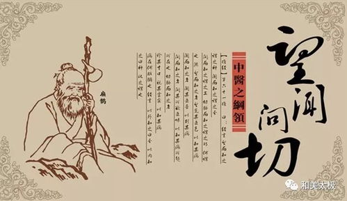 目睹当下中医八大怪现状