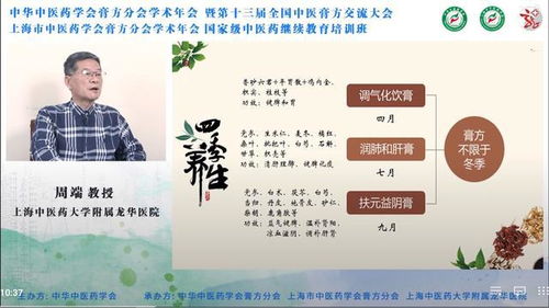 全国中医膏方交流大会在线召开，推动标准化与规范化发展