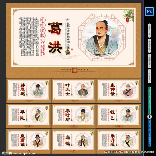 中医文化 一幅古老智慧的视觉画卷